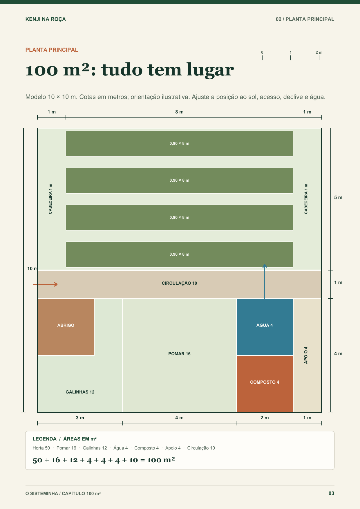 Página real: planta principal de 100 m²